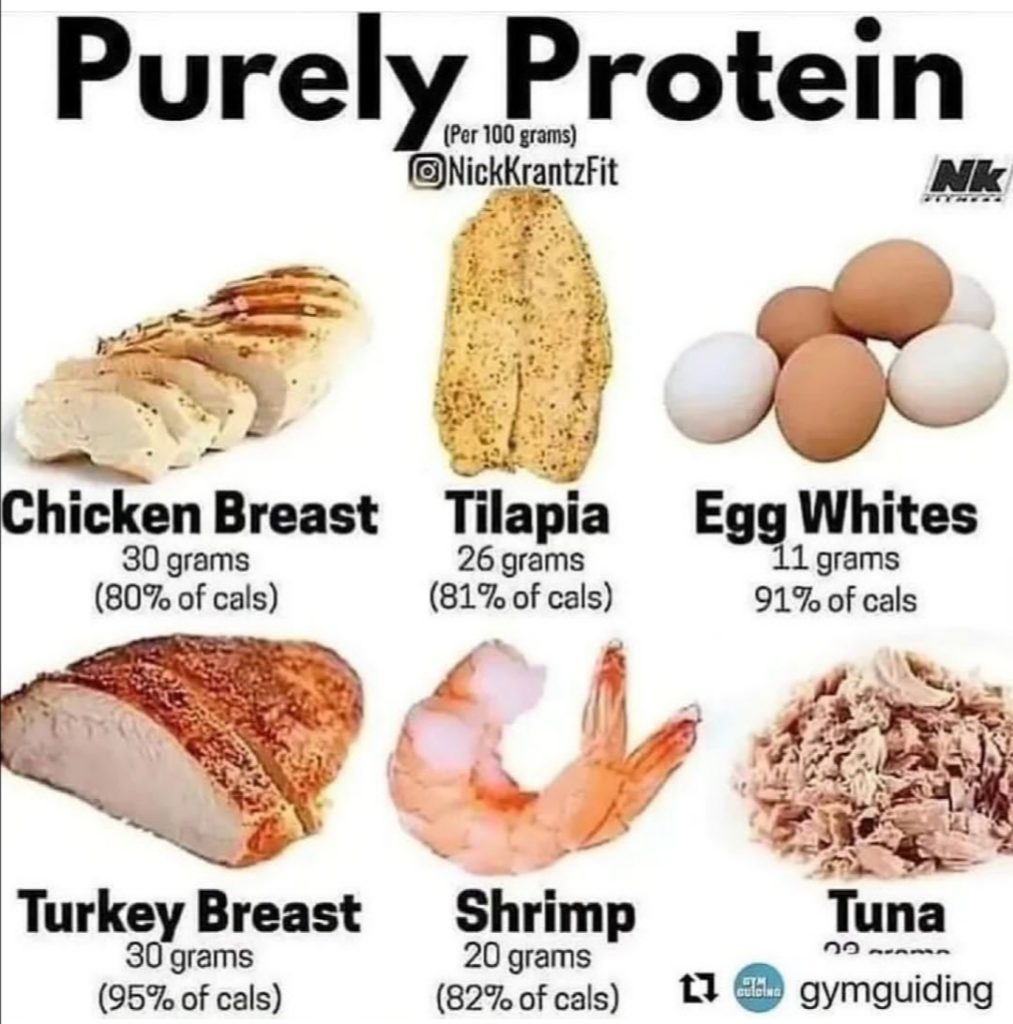 High-protein foods 2